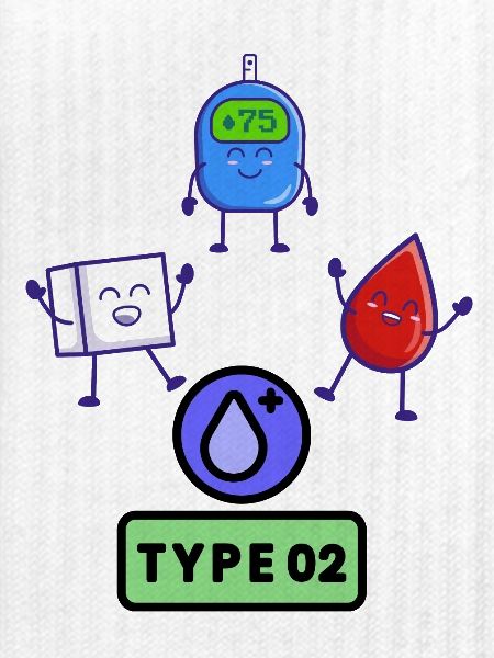 Typ-2-Diabetes Bewusstsein
