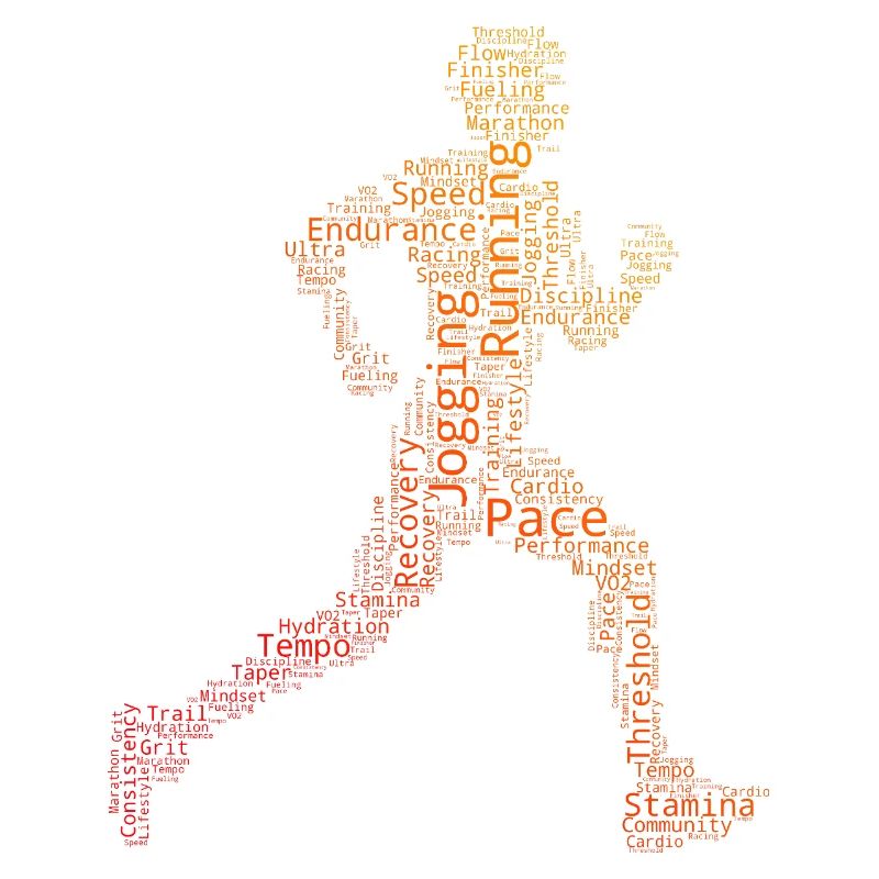 Running gift idea for a running lover