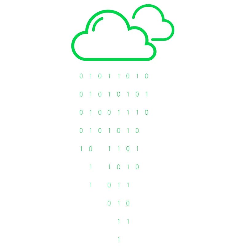 Cloud rain code
