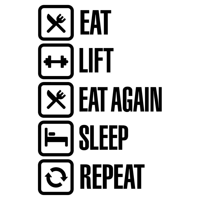 Eat - Lift - Eat again - Sleep - Repeat