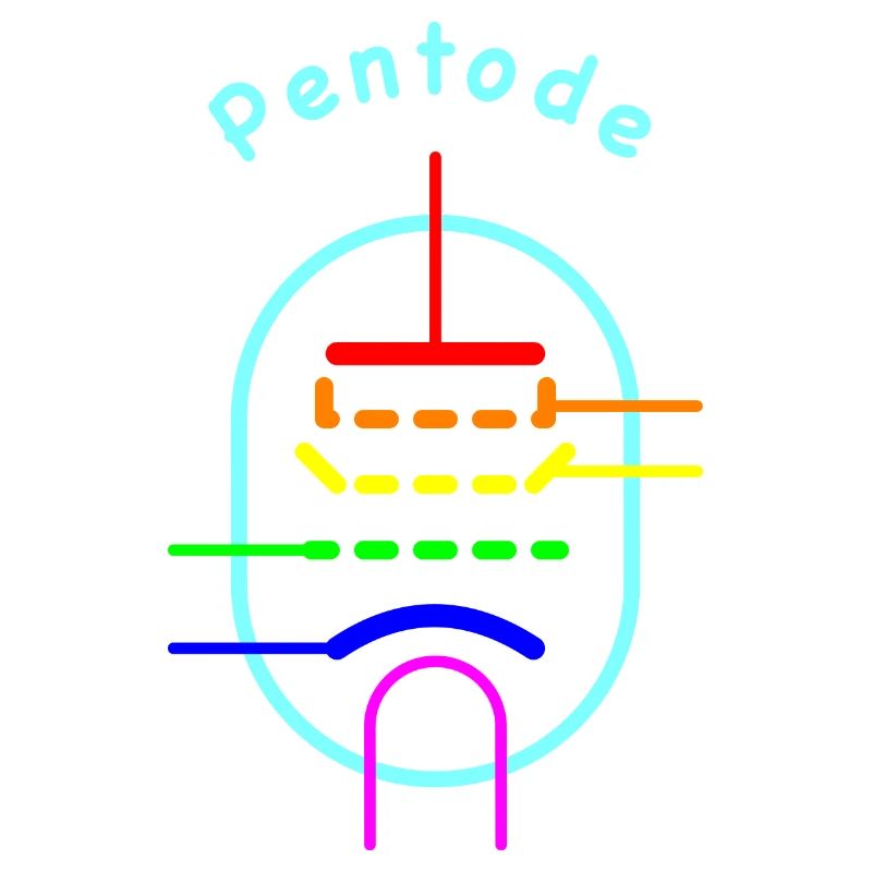 Rainbow Pentode - Vacuum Tube Symbol
