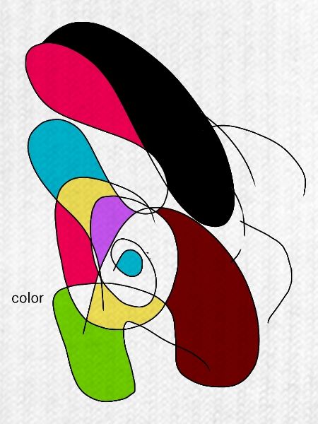 Bunter Abstract Papagei