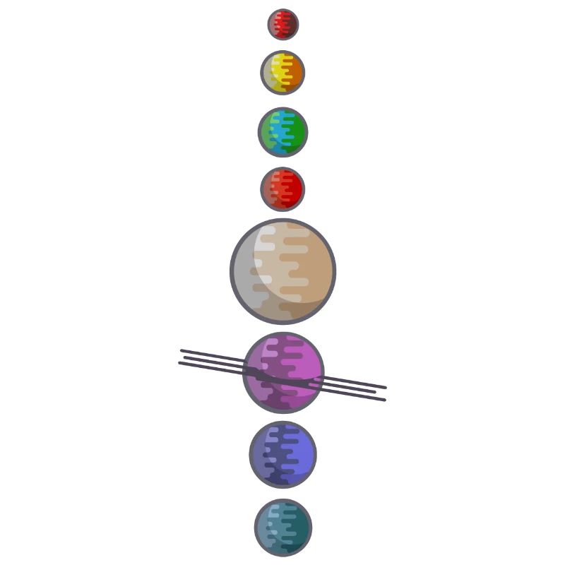 Solar System