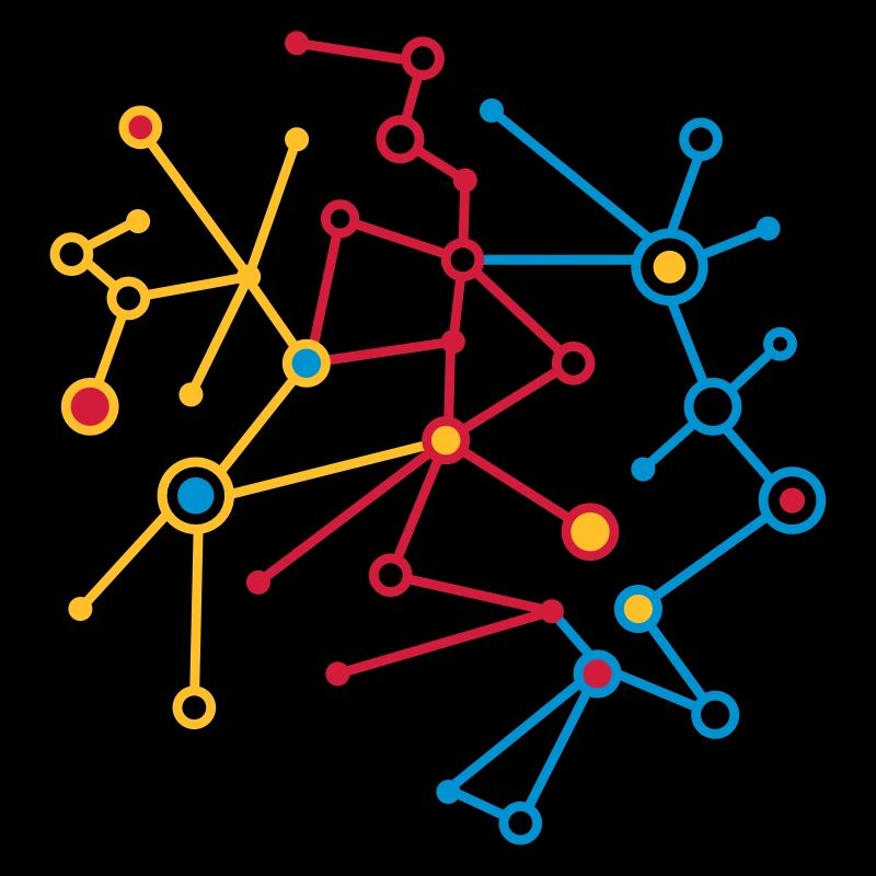 molecular pattern