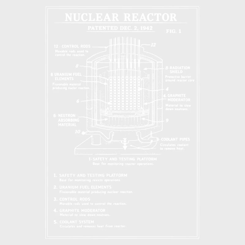 Schéma du plan du réacteur nucléaire