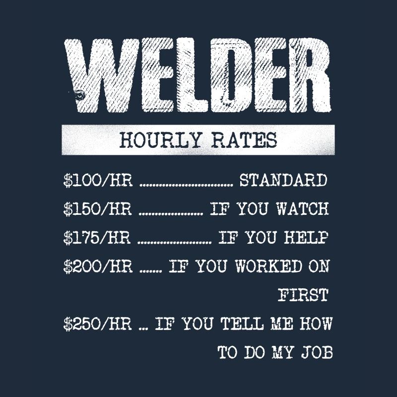Saldatore Paga Oraria Umoristico