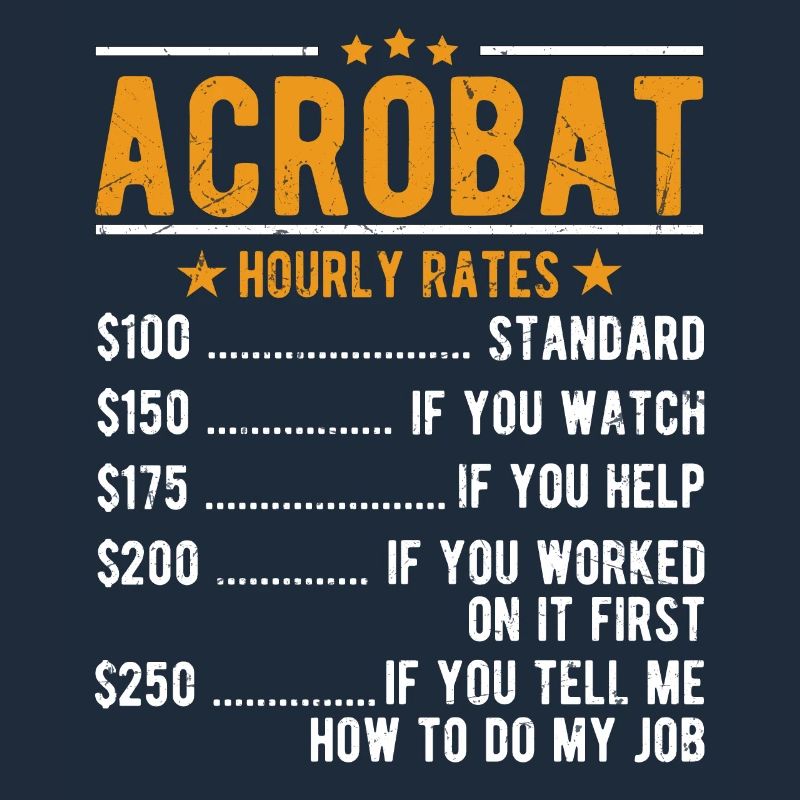 Acrobat hourly wage