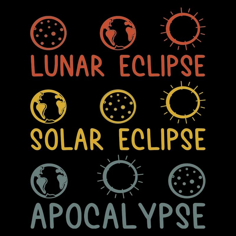 Solar Lunar Eclipse Apocalypse Celestial Event