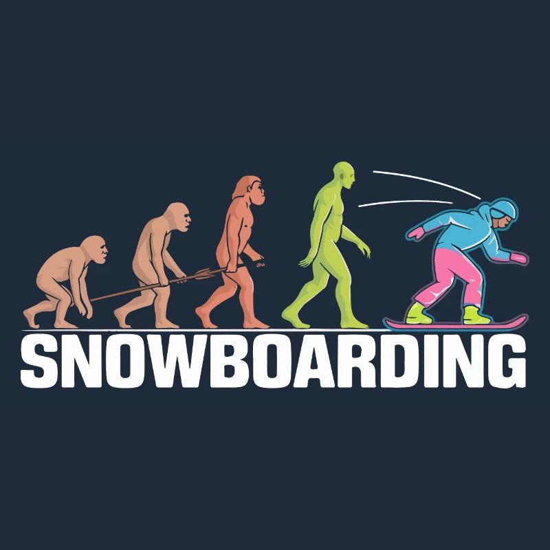Die Evolution des Snowboard-Designs