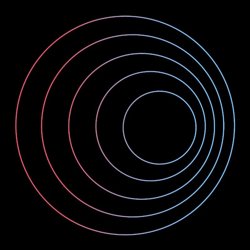 Doppler effect