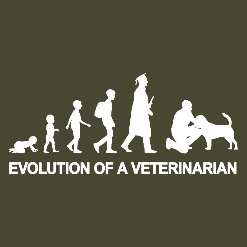 Veterinary Development