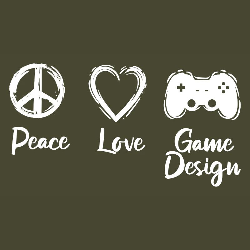 Game Development Motivation