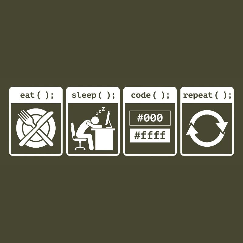 Eat Sleep Code Repeat – Coder Workflow Design