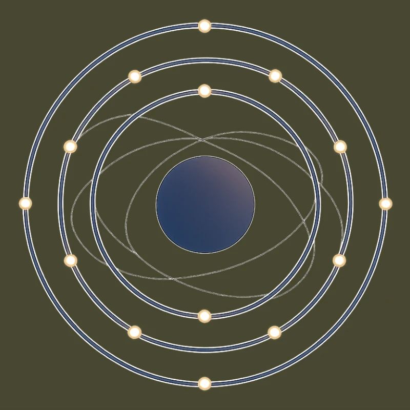 Electron Shell Flow - Science in Motion