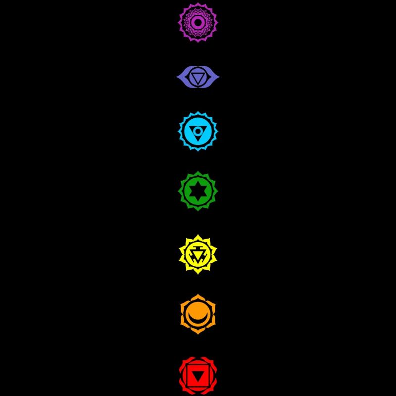 Chakra