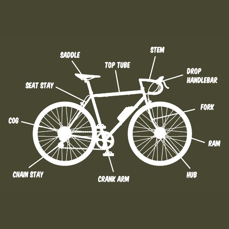 Plan de Vélo de Route Conception de Cyclistes de Route
