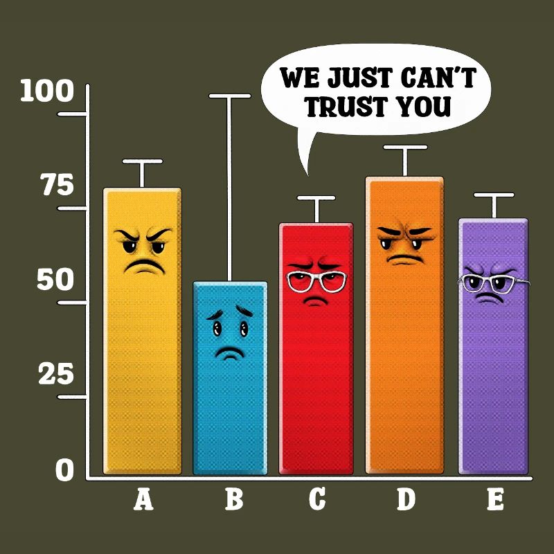 Data Science-Analyse