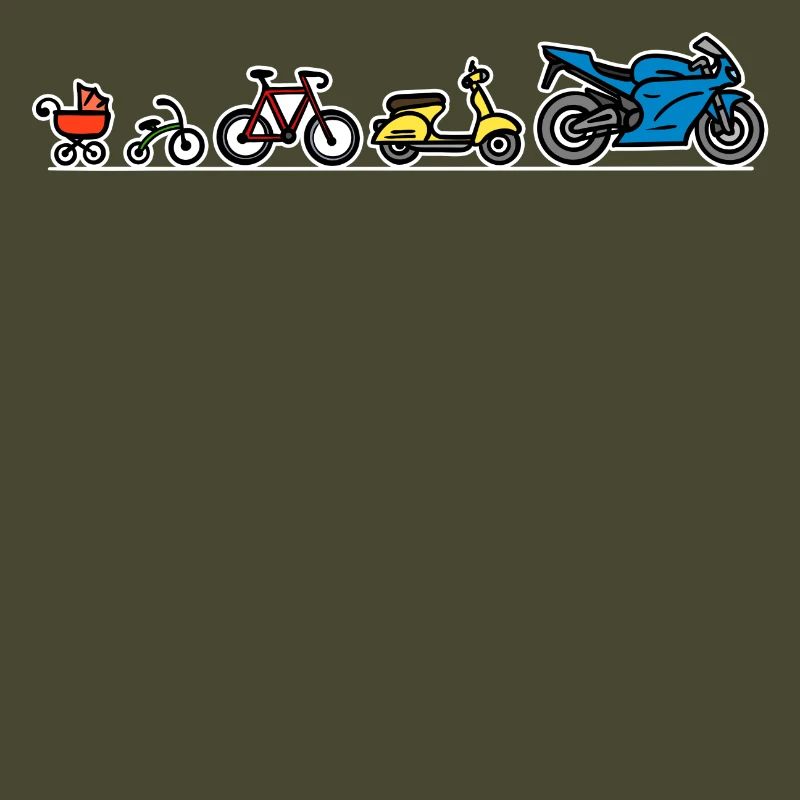 Biker Evolution Motorrad Entwicklung Fortschritt