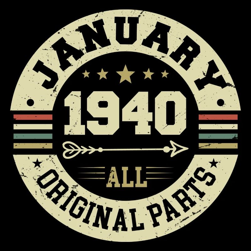 Janvier 1940 - Anniversaire en janvier 1940