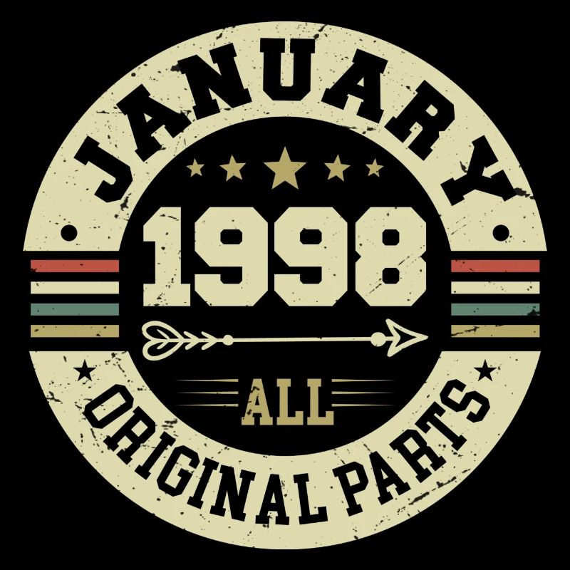 Janvier 1998 - Anniversaire en janvier 1998