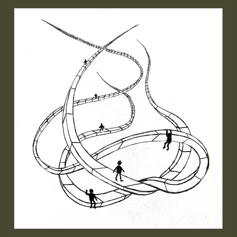 Multi-layered looping paths