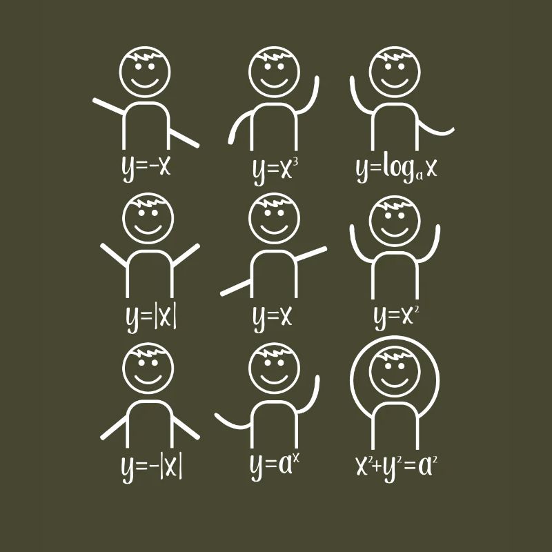 Math teacher algebra dance math