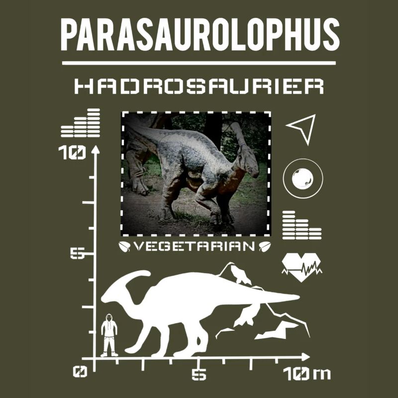 Parasaurolophus Dinosaur Type Data