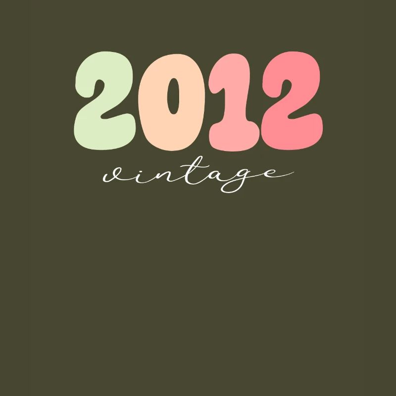 Date de naissance Année de naissance 2012