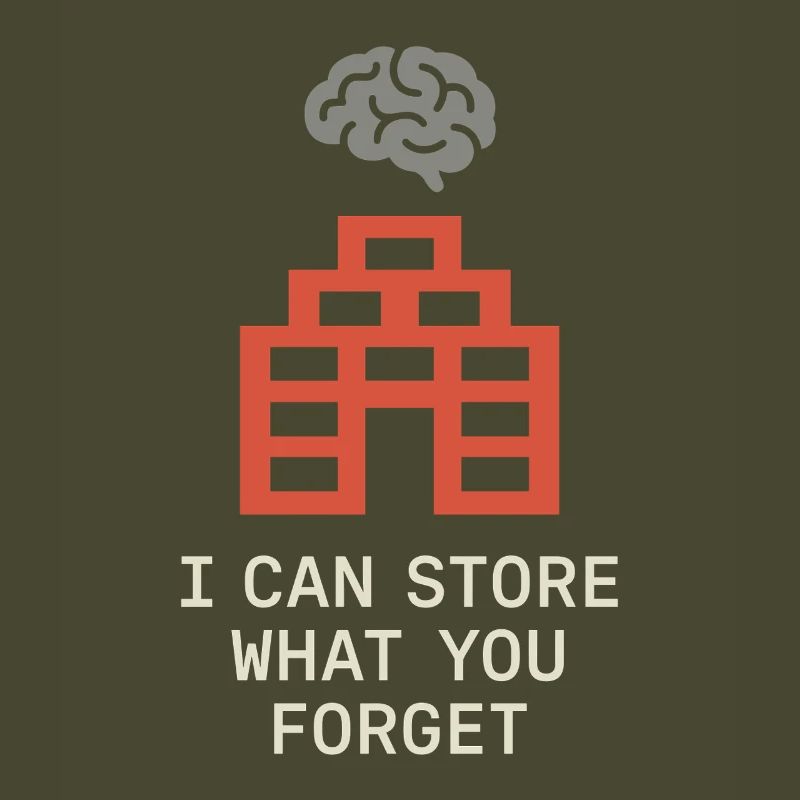 Memory Athlete Mnemonic Brain Training Mental