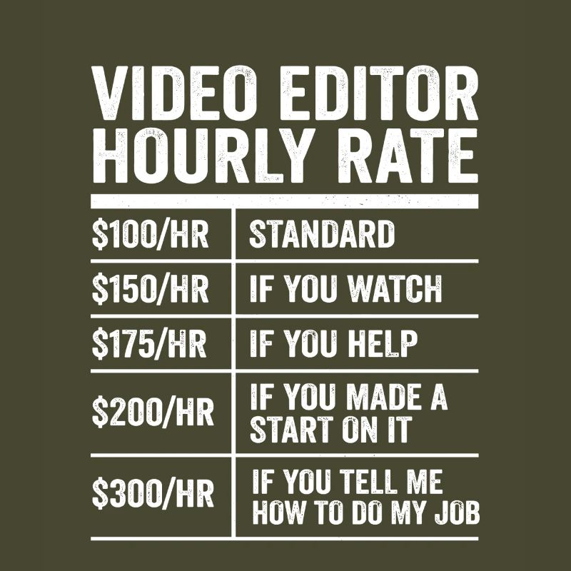 Video Editor Hourly Rate Funny Videographer Gift