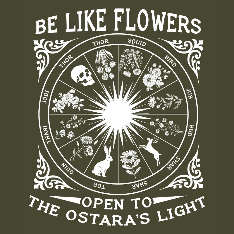 Sois comme les fleurs Joyeuses Pâques Ostara