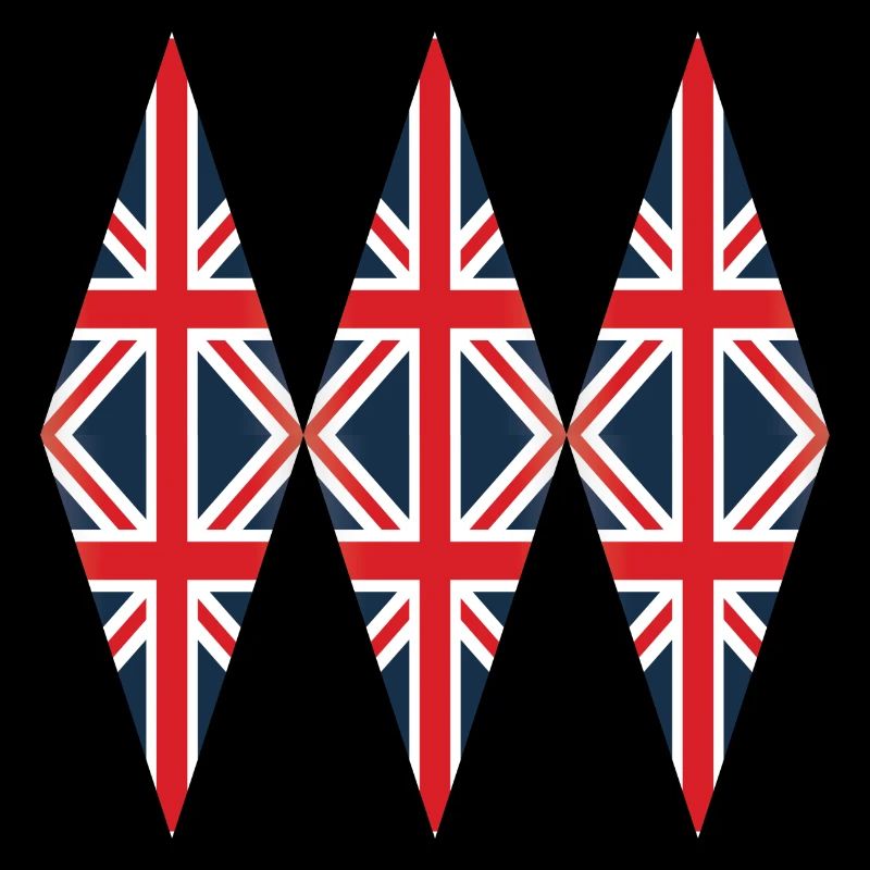 Drapeau de l’Angleterre