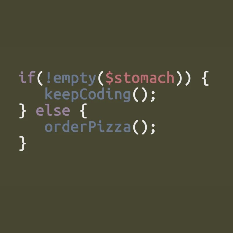 OrderPizza method