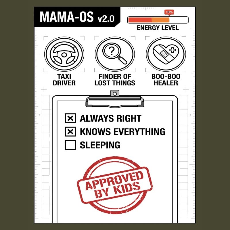 Système d’exploitation Mama-OS v2.0