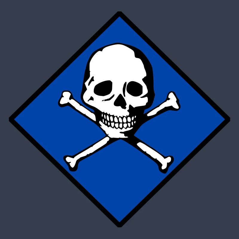 Skull and bones
