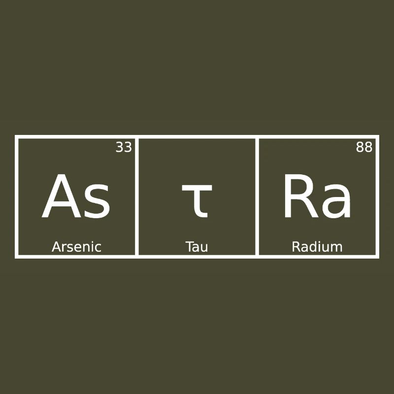 Astra Nom Prénom Chimie Tableau périodique Eléments