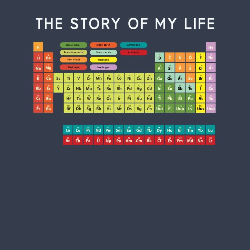 Chemist Elements Science Cool Fun Gift