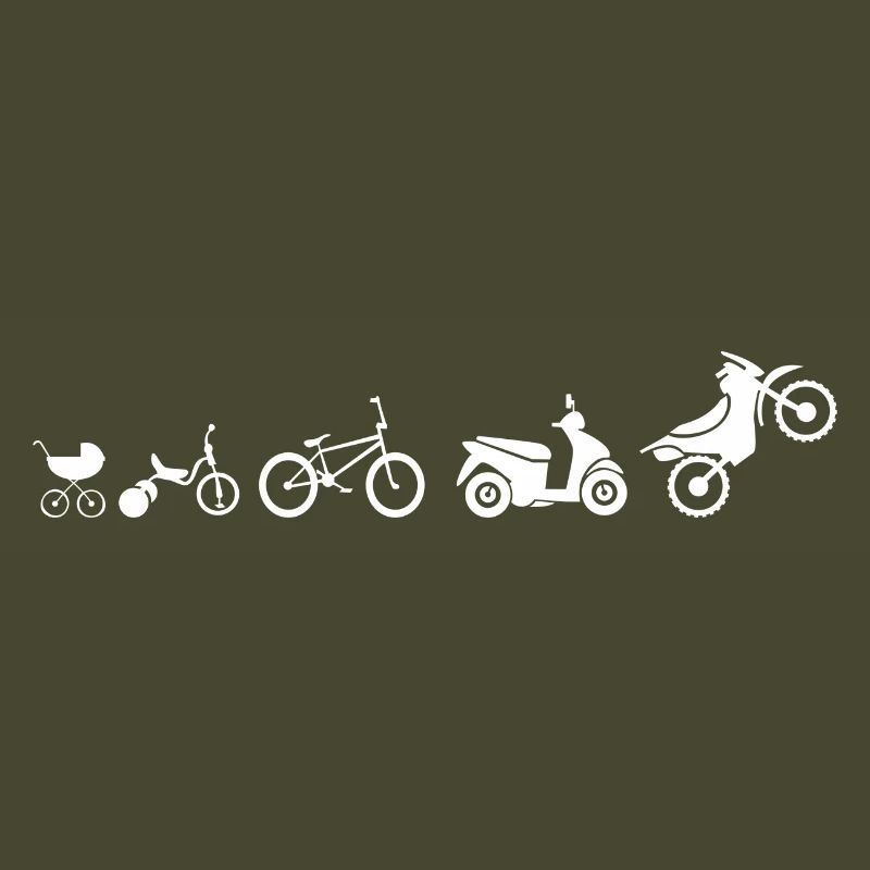 l'évolution de la moto