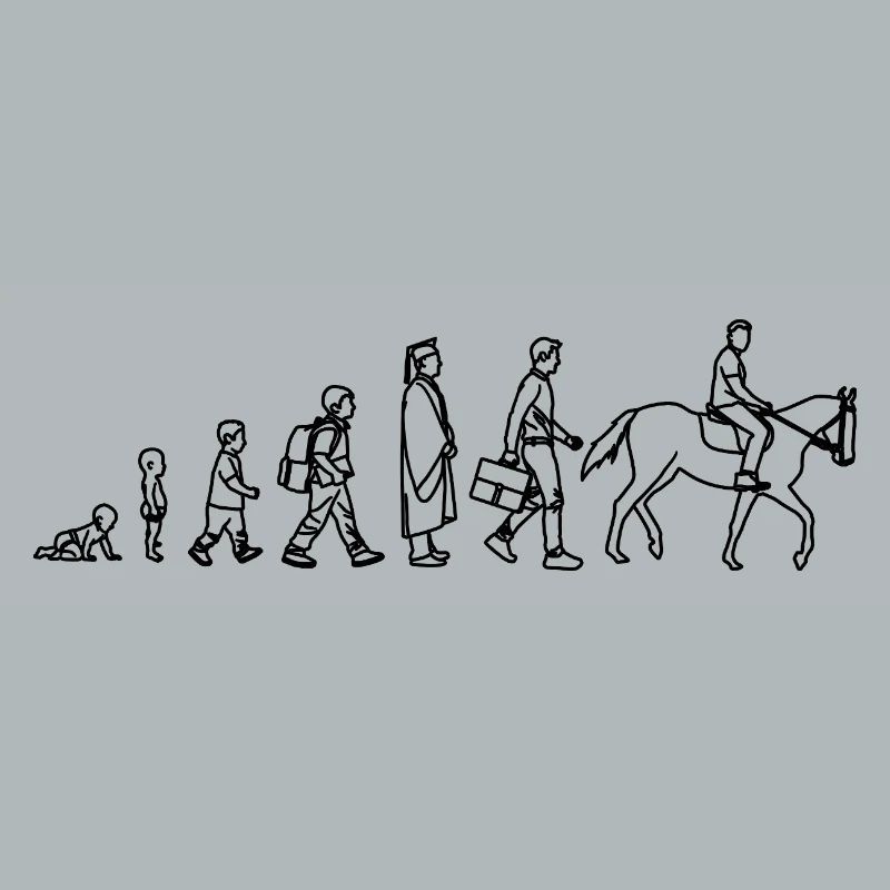 Évolution de l’enfant au cavalier