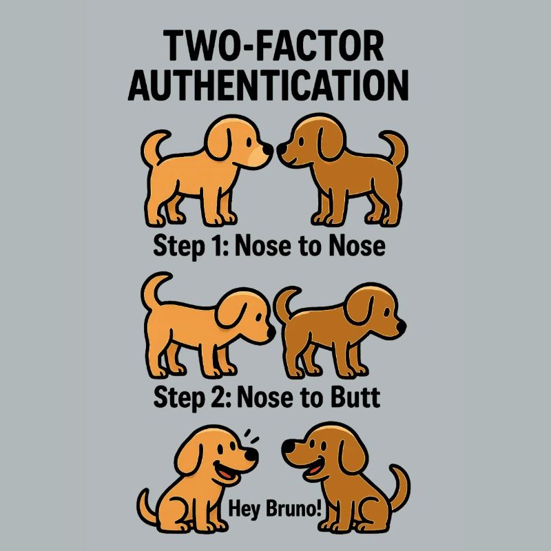 Chiens d’authentification à deux facteurs
