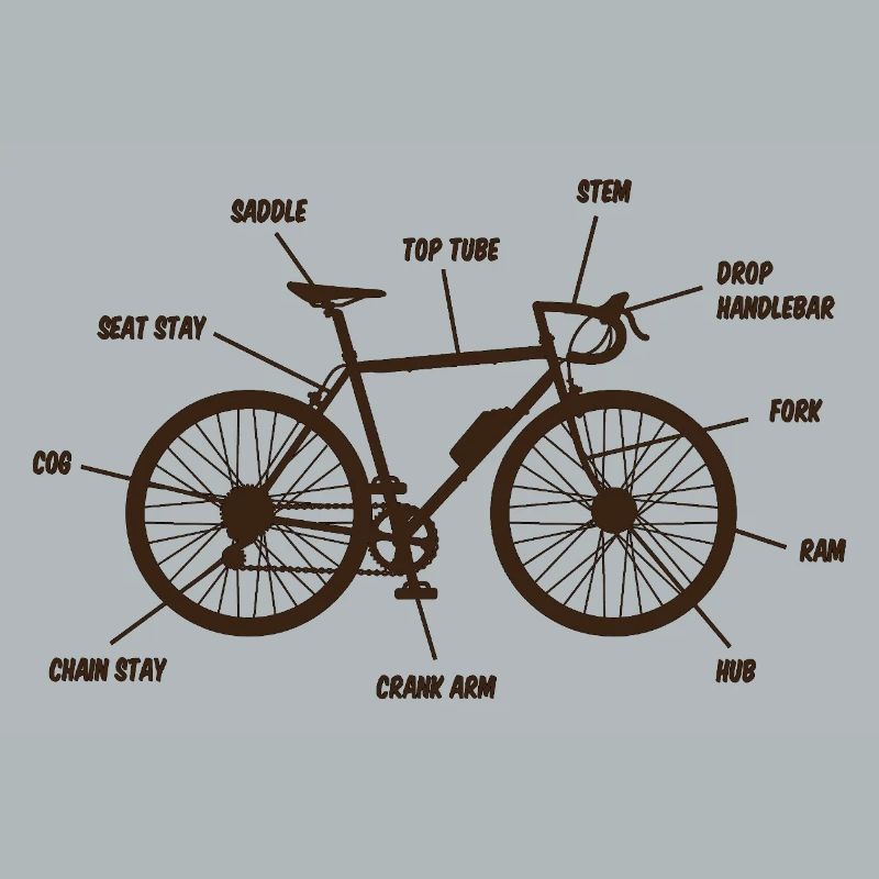 Plan de Vélo de Route Conception de Cyclistes de Route