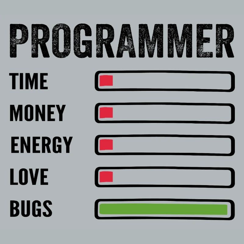 Developer Humor Programmer Coder
