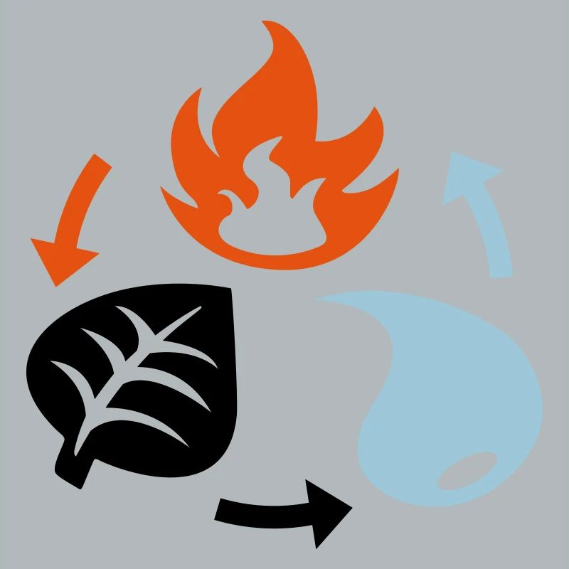 Feu, eau, éléments végétaux
