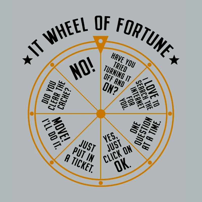 Support informatique Roue de la fortune Service Desk IT Helpdesk Nerd