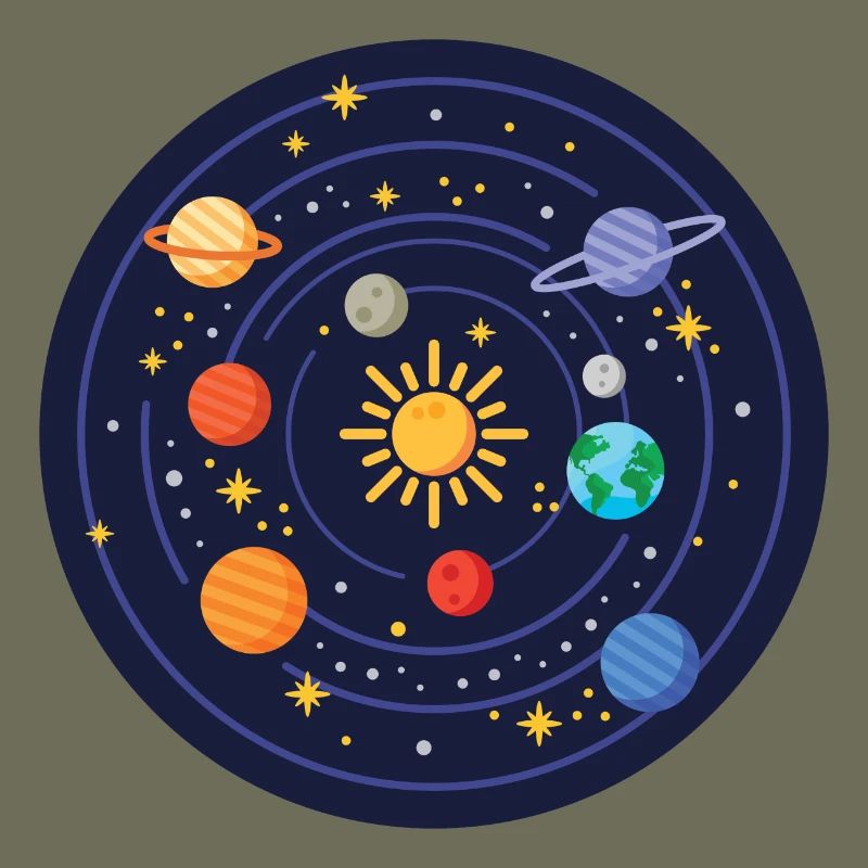 Solar system