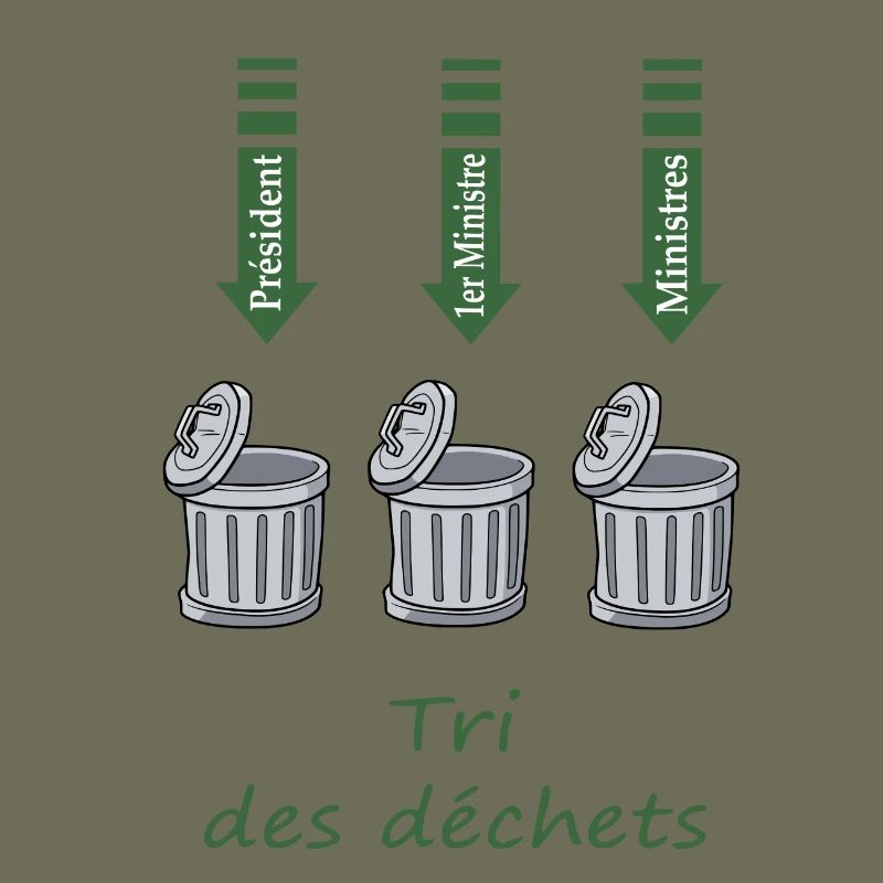 Tri des déchets