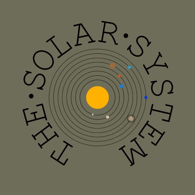 The Solar System (black)