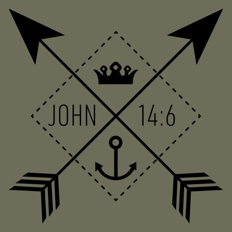 Sign John14:6