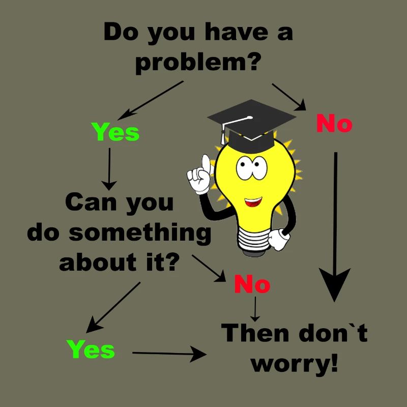 Do you have problem Schüler Student Geschenk Idee