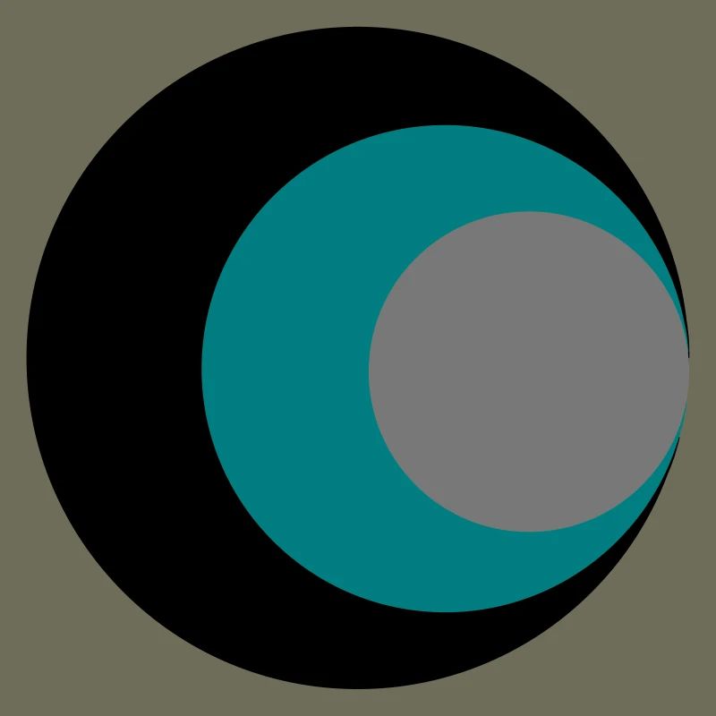 circles